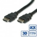 Câble HDMI ECO 4k Ultra HD avec Ethernet